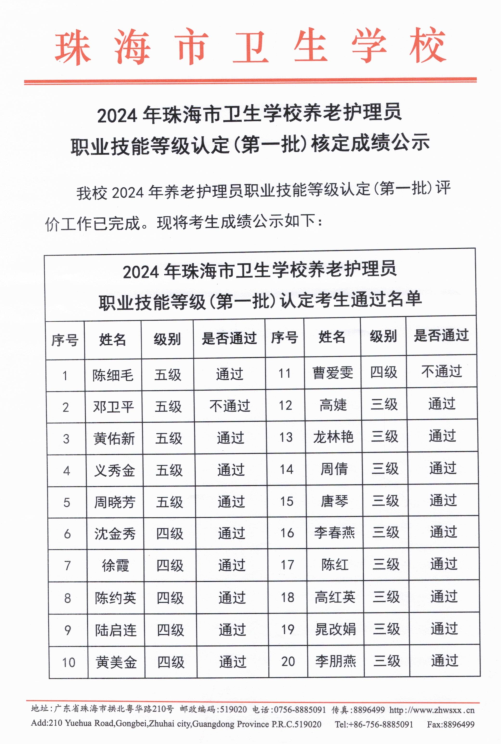 2024年珠海市衛(wèi)生學(xué)校養(yǎng)老護(hù)理員職業(yè)技能等級(jí)認(rèn)定（第一批）核定成績(jī)公示