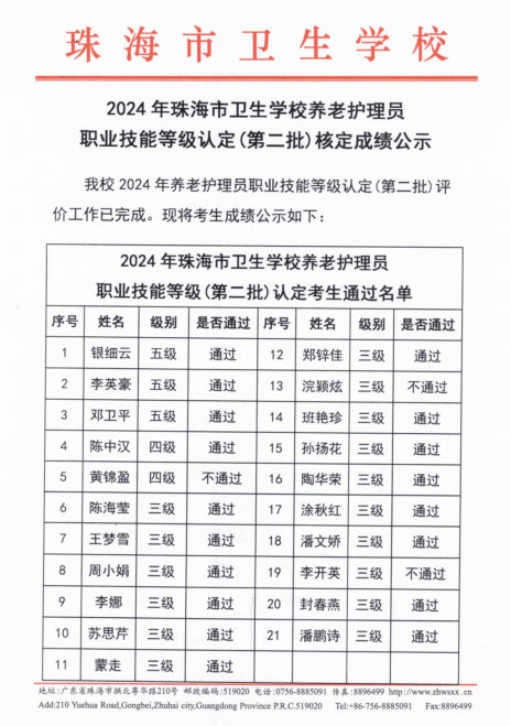 2024年珠海市衛(wèi)生學(xué)校養(yǎng)老護(hù)理員職業(yè)技能等級(jí)認(rèn)定（第二批）核定成績(jī)公示